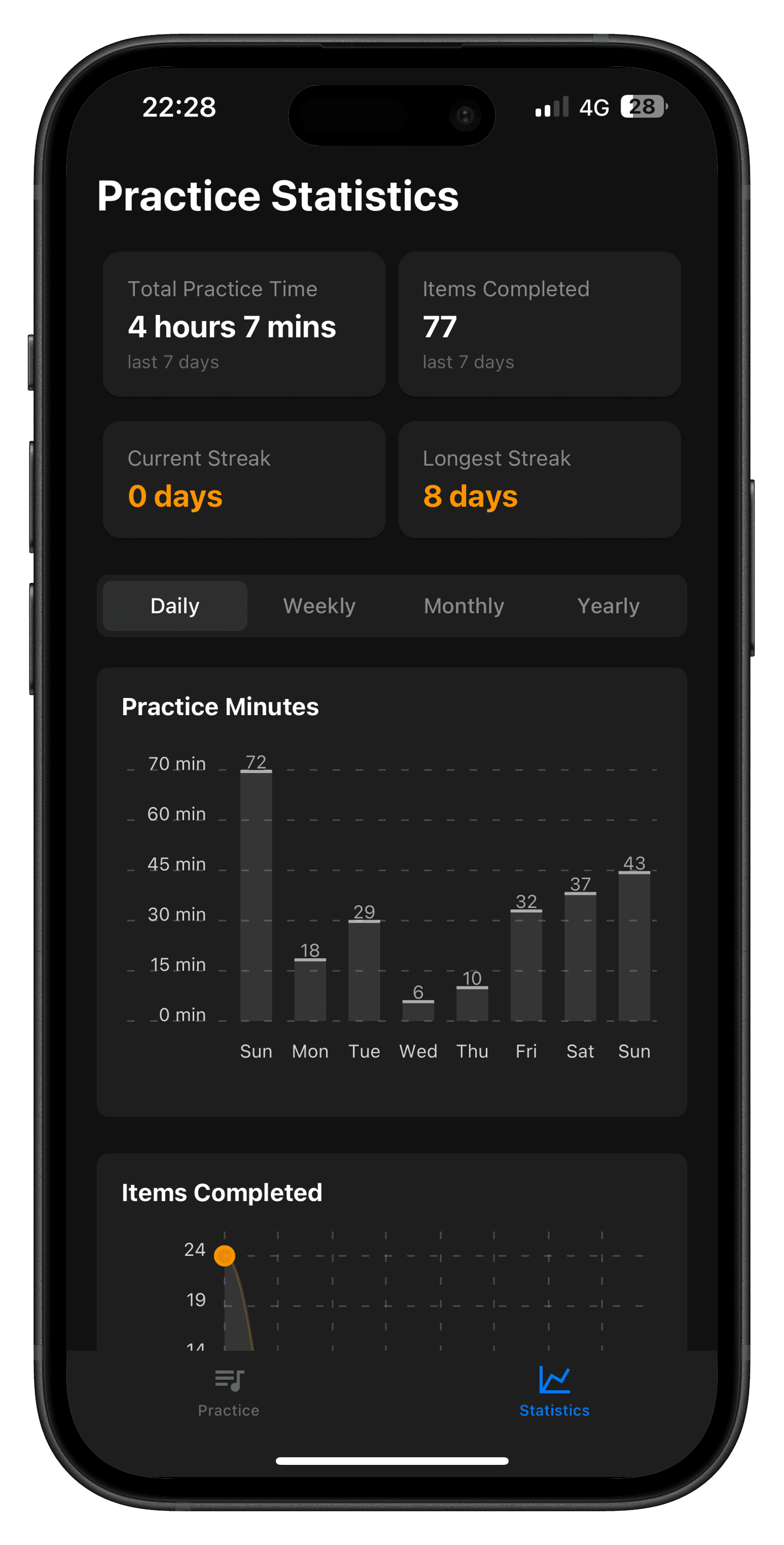 Practice statistics and analytics